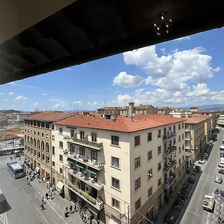 Sunset House 4* Florence